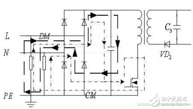 LinkSwitch導致電磁兼容性問題，工程師何以解憂？