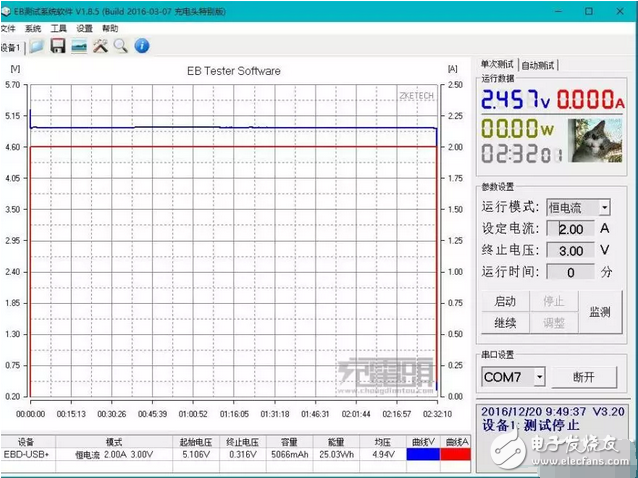 有顏有感 努比亞8000mAh Type-C移動(dòng)電源評(píng)測