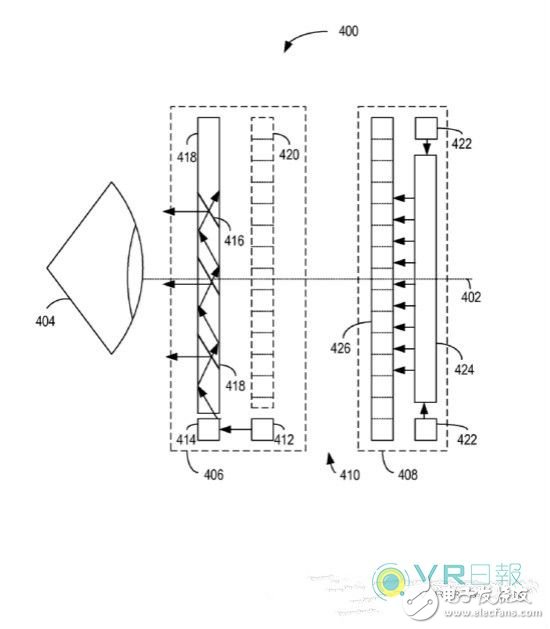 微軟HoloLens新專利曝光 FOV或可實現(xiàn)90度