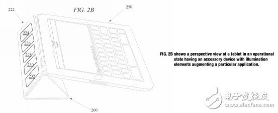 這款iPad保護套高大上:帶有顯示屏和LED指示燈