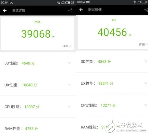 魅藍5s和魅藍5對比評測：延續(xù)與升級各占多少？
