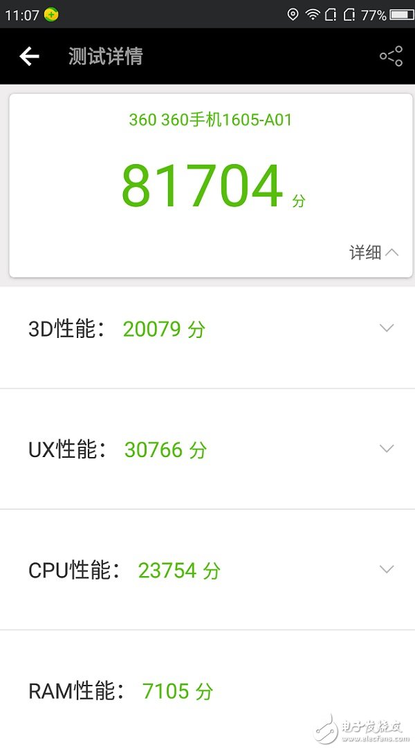 諾基亞6/360N5對(duì)比評(píng)測(cè)：同版本價(jià)格相差100元 誰(shuí)更具有性價(jià)比？