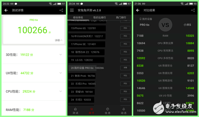 魅族pro6s，直接叫板小米note2，性能均衡，毫無(wú)短板！