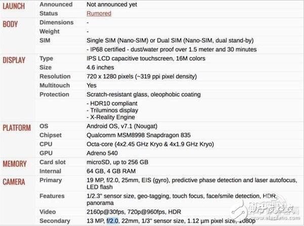 索尼搭載驍龍835，或將于今年發布，大戰iPhone se