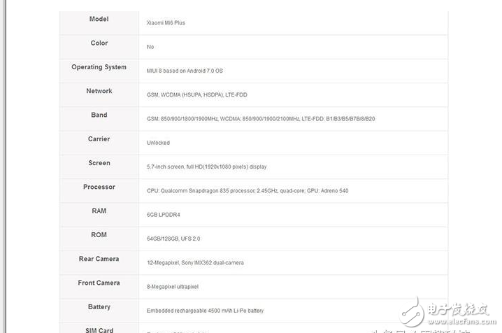 小米6怎么樣？國外電商已經(jīng)上架了小米6和小米6Plus了，價(jià)格很驚喜