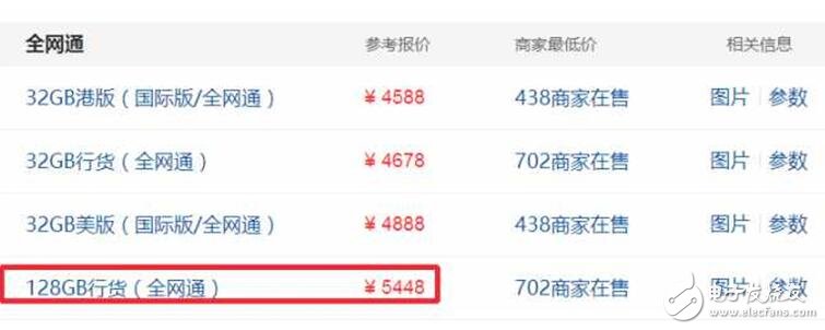 紅色版iPhone7可謂“雷聲大， 雨點(diǎn)小”，現(xiàn)貨充足，價(jià)格跌破官網(wǎng)！