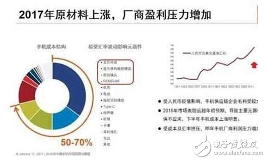 華為P10為什么提升售價(jià)？這4個(gè)原因，確實(shí)很合理！