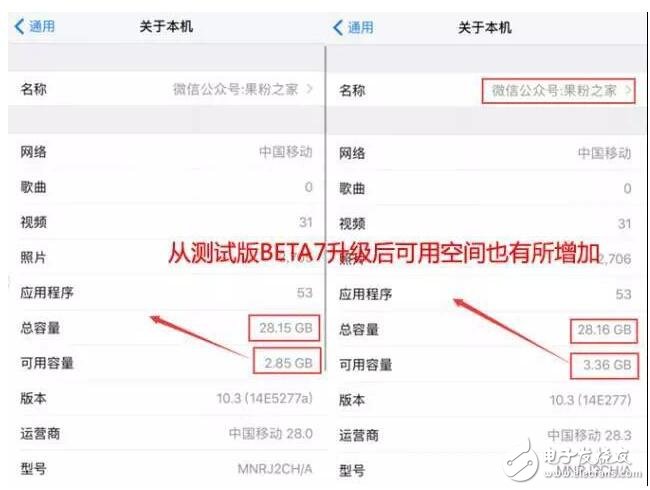 IOS10.3正式版發(fā)布，更新有驚喜