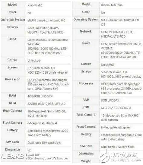 下一款值得期待的Android旗艦？小米6、6Plus超詳細規(guī)格表曝光