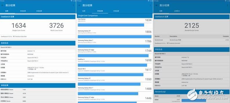 小米最新消息：小米平板3良心升級(jí)，僅售1499！小米平板3開箱測(cè)評(píng)，2K無(wú)敵
