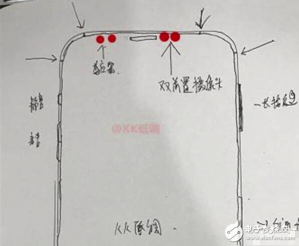 iphone最新消息：這就是傳說中的iphone x？iphone x曝光，就長這樣？