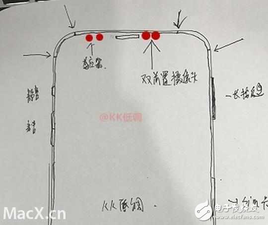 iPhone8什么時(shí)候上市？iPhone8最新消息：這就是iPhone8？砍掉Home鍵加大屏占比并加前置雙鏡頭