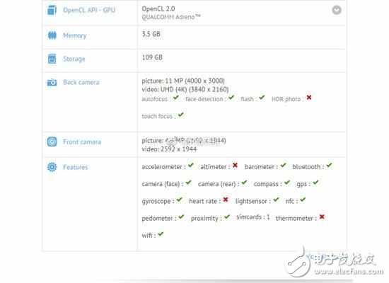 小米Max2或在5月發(fā)布：驍龍626+4GB內(nèi)存+安卓7.1.1，系統(tǒng)很先進(jìn)值得期待
