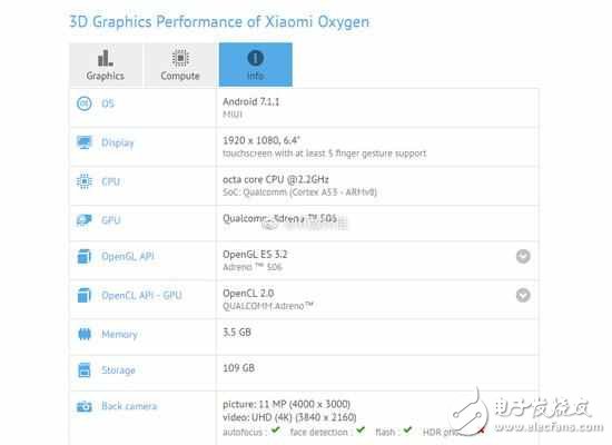 小米Max2或在5月發(fā)布：驍龍626+4GB內(nèi)存+安卓7.1.1，系統(tǒng)很先進(jìn)值得期待