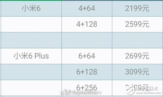 小米6發(fā)布會(huì)時(shí)間確定：4月19日，北工大體育館見！小米6、小米6Plus配置、價(jià)格搶先看！光 