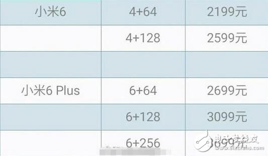 小米6最新消息：小米64月19日正式發(fā)布，小米6全系價(jià)格泄露？1999元就甭想了
