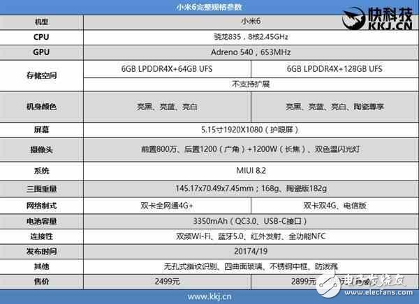 小米6多少錢？小米6發(fā)布會直播，詳細(xì)配置參數(shù)整合！小米6還要靠搶嗎？