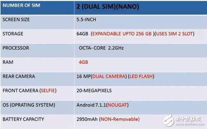 OPPOR11將于5.15日發布搭配驍龍660+4G+64G