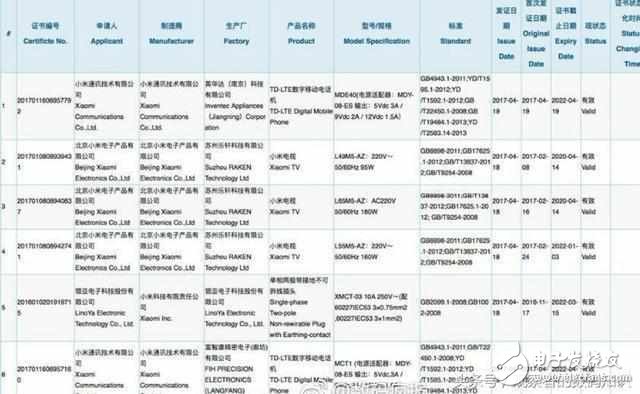 小米6已然發(fā)布可是小米6plus缺延后兩個(gè)月，秘密在這里！
