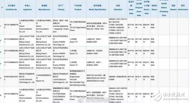 小米6Plus什么時候上市？最新消息：雷軍套路深，小米6Plus要推遲兩個月發(fā)布