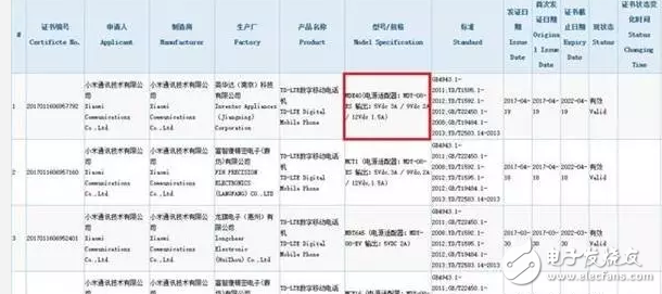 小米6最新消息：小米6紅灰配色再曝光！小米6Plus也來了，全面屏設計，售價2999起