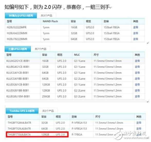 華為P10閃存門最新消息：閃存影響的不僅是華為P10！華為Mate9、華為榮耀V9深受其害！華為Mate9最多可賠付26997元