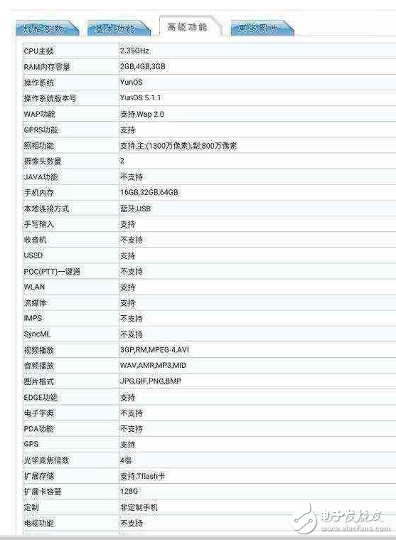 魅族E2發(fā)布會(huì)前瞻：魅族E2配置、性能、外觀、價(jià)格搶先看，魅族Pro7或同臺(tái)亮相