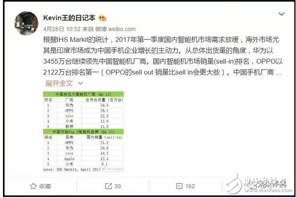 國產手機性價比排行榜:國產手機爆發后比亞迪賺翻了