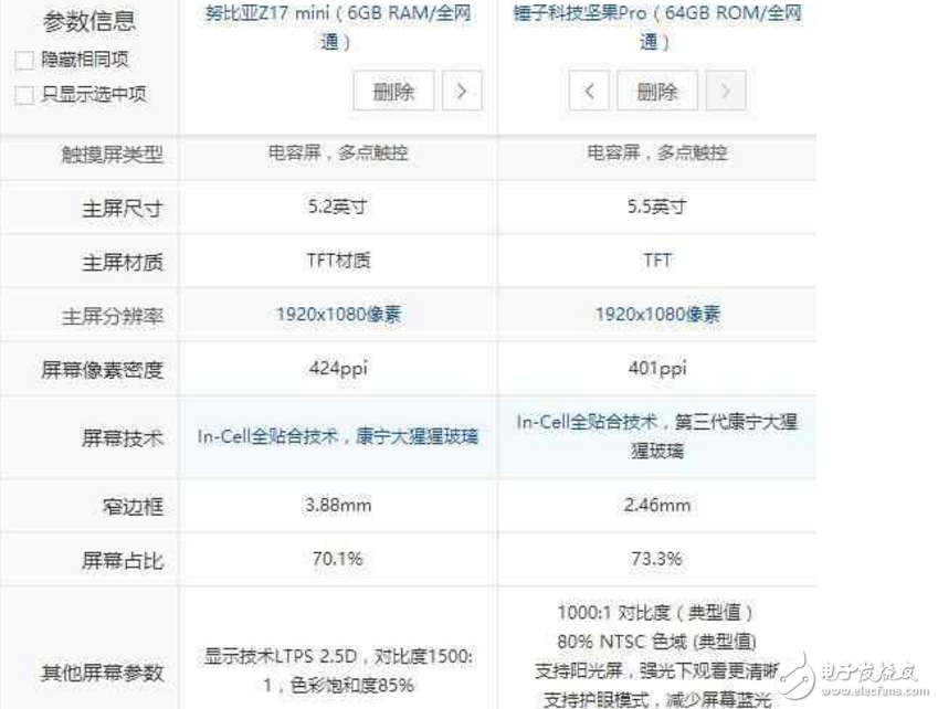 努比亞Z17 mini、錘子新機(jī)堅(jiān)果Pro對比評(píng)測：哪個(gè)更值得買？