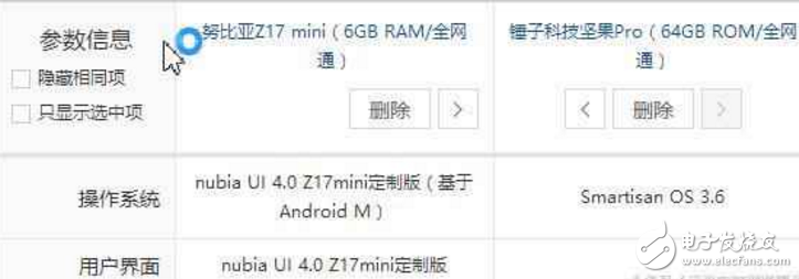 努比亞Z17 mini、錘子新機(jī)堅(jiān)果Pro對比評(píng)測：哪個(gè)更值得買？