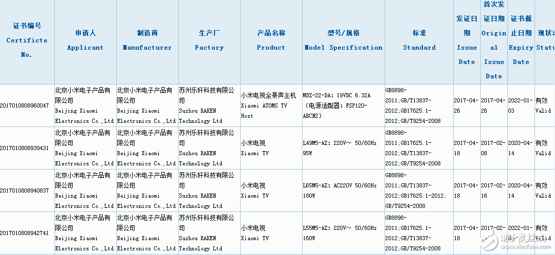 新品發(fā)布會(huì)召開在即,小米電視4有望發(fā)布!最強(qiáng)智能電視要來了?