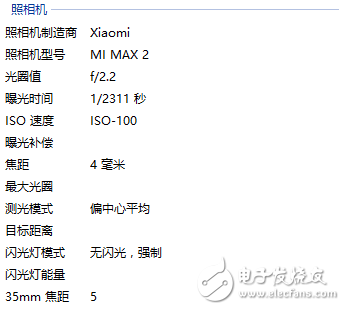 小米Max2拍照樣張首次現身：小米5S同款鏡頭，驍龍660+6GB+128GB