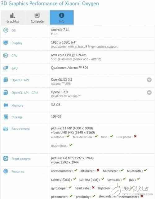 小米Max2拍照樣張首次現身：小米5S同款鏡頭，驍龍660+6GB+128GB