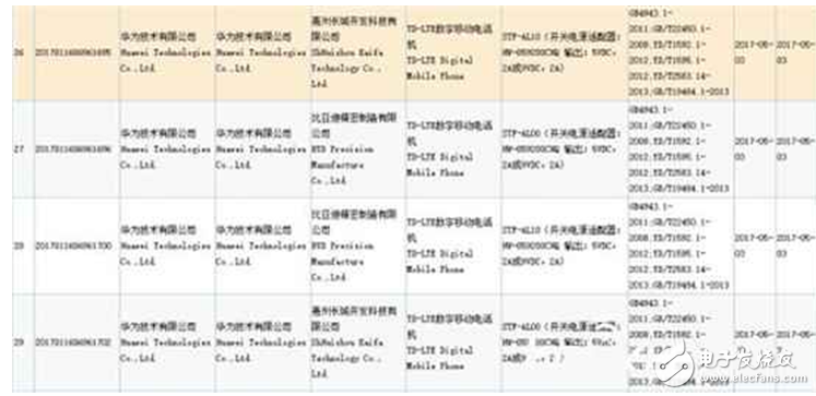榮耀9什么時(shí)候上市最新消息：華為榮耀9將于下月發(fā)布，UFS2.0能挽回形象嗎？