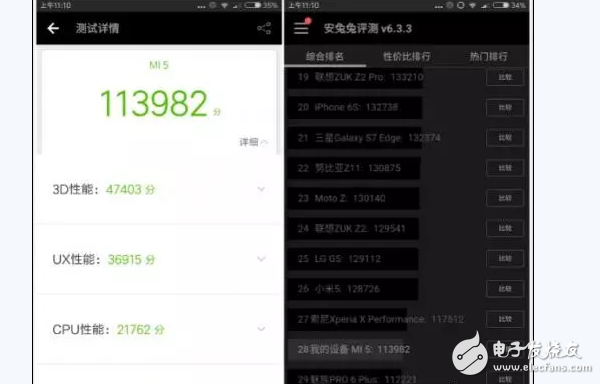小米6、小米5對(duì)比評(píng)測(cè)：全面提升！搶到就是賺到！