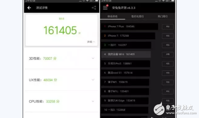 小米6、小米5對(duì)比評(píng)測(cè)：全面提升！搶到就是賺到！
