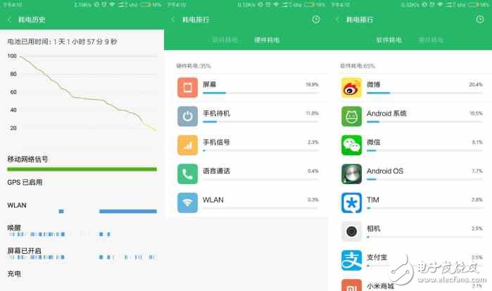 小米6測評：用起來的實際效果，看完你就知道要不要買了！