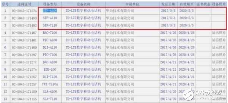 榮耀9什么時候上市最新消息：疑似華為榮耀9入網照曝光，配置、價格、發布日期這里都有