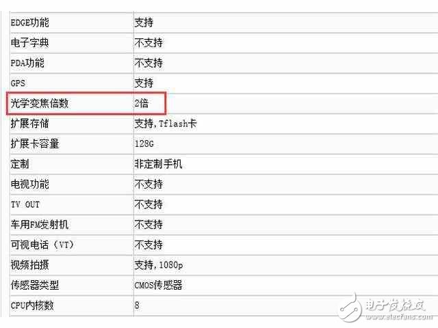 OPPOR11最新消息：OPPOR11入網工信部，iPhone7plus的外觀+6G大運存！