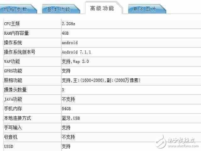 OPPOR11最新消息：OPPOR11入網工信部，iPhone7plus的外觀+6G大運存！