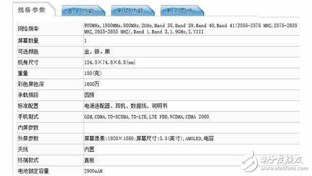 OPPOR11最新消息：OPPOR11入網工信部，iPhone7plus的外觀+6G大運存！