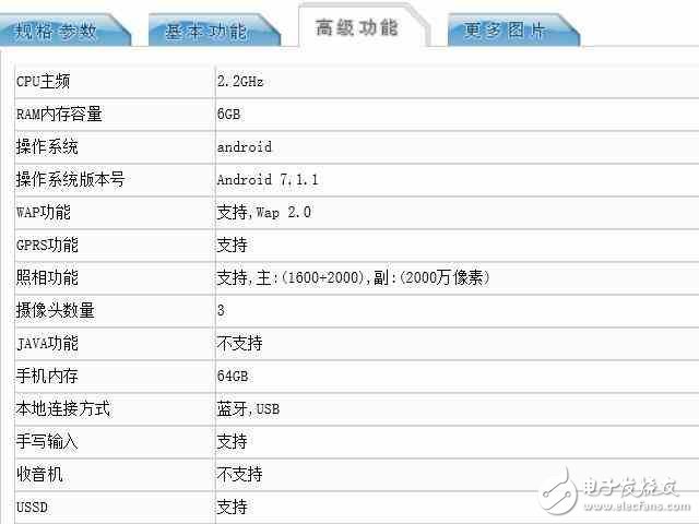 OPPOR11最新消息：OPPOR11入網工信部，iPhone7plus的外觀+6G大運存！