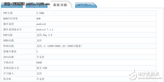 OPPOR11、OPPOR11Plus什么時候上市最新消息：正式登陸工信部，OPPOR11諜照、配置參數、升級提前看