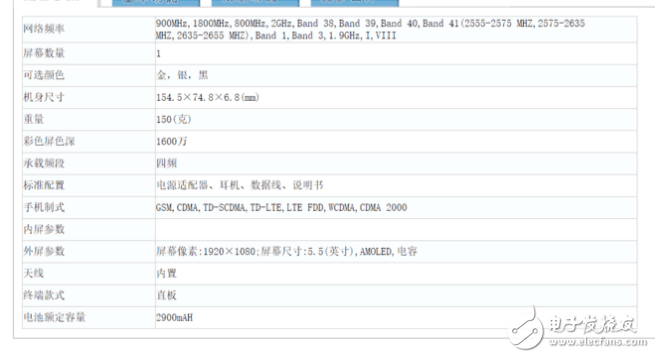 oppor11什么時候上市最新消息：oppor11、oppor11 plus拍照神器即將發(fā)布證件照、配置曝光，售價或超3000