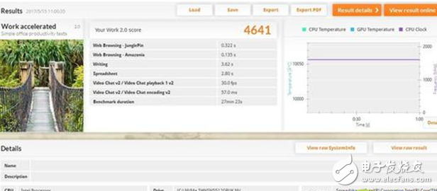 戴爾XPS 13系列怎么樣?戴爾XPS 13二合一筆記本評測:易用性更加出眾