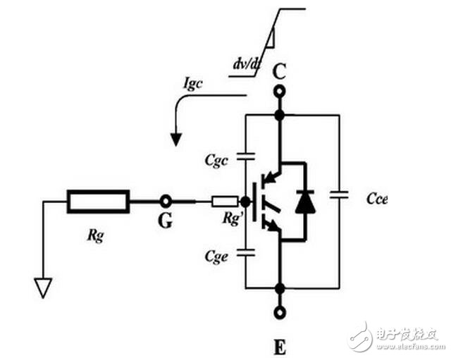 　　MOS管，IGBT，以及三極管他們有什么區別？