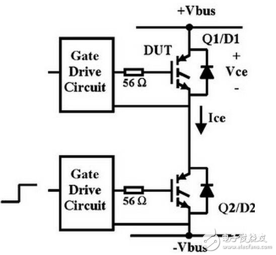 　　MOS管，IGBT，以及三極管他們有什么區別？