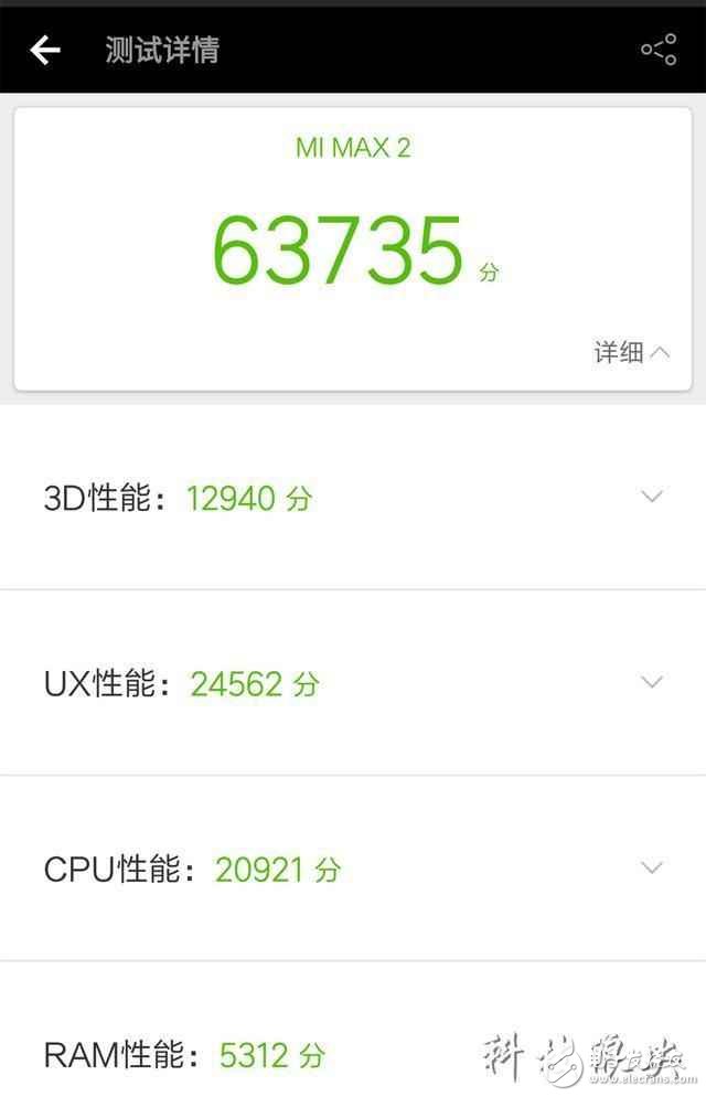 小米Max2深度評測：續(xù)航、拍照、全面升級，還是個移動充電寶！