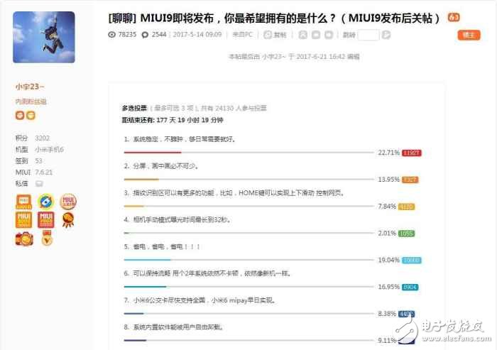 瘋狂吧米粉！小米6Plus、MIUI9和紅米Pro2，7月重磅來襲！