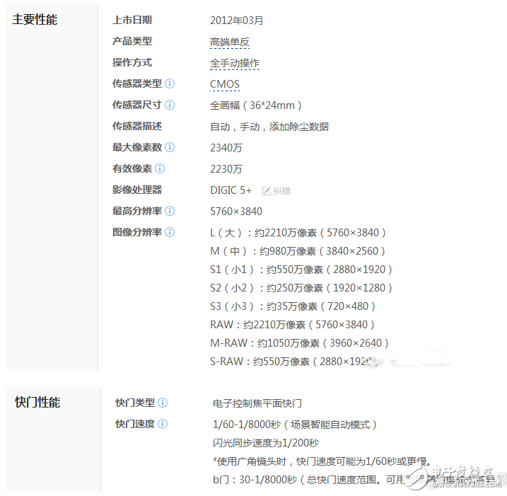 佳能6D2和5D3有什么差別？售價(jià)差不多我應(yīng)該買(mǎi)誰(shuí)好？
